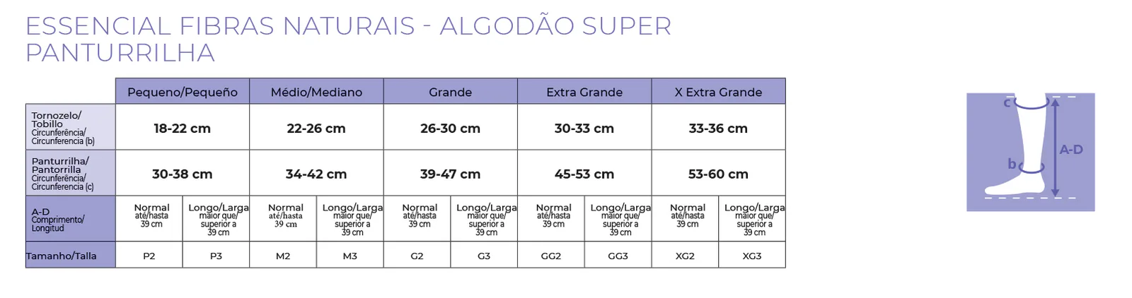 Tabela de medidas Sigvaris Essencial Fibras Naturais